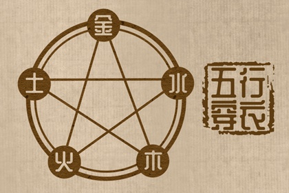 日历查询2025年黄道吉日_黄历2025黄道吉日查询_日历黄道吉日2025年